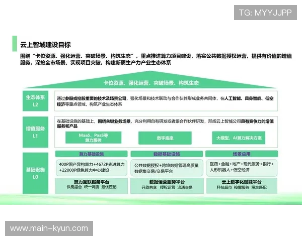 本阶段全流程数字化贯通基本完成 标志着体育科技应用体系迈入数智化阶段