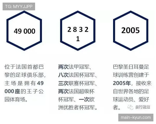 为鼓励青训，法甲联盟拟提案增加本土培养球员的报名名额